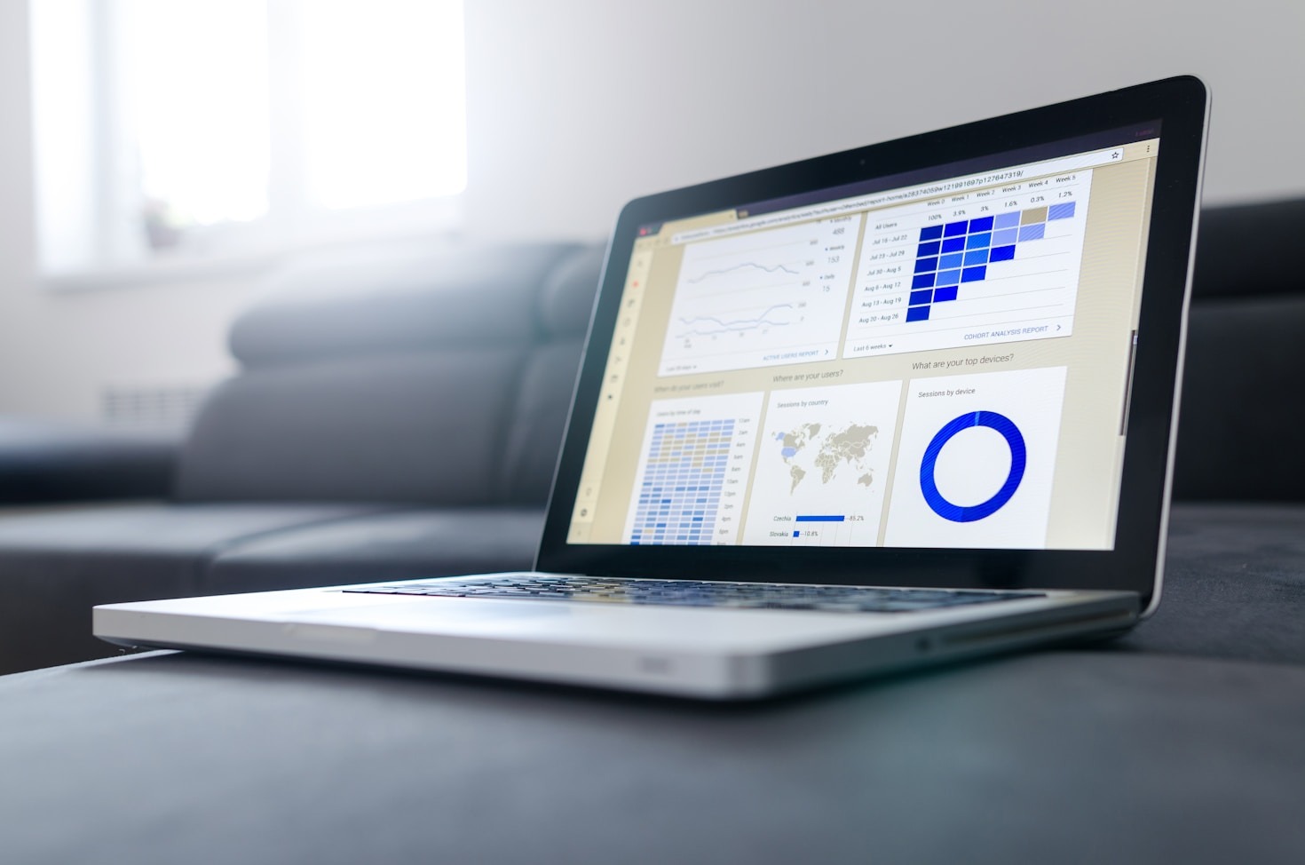 Transforma tu negocio con software de vanguardia